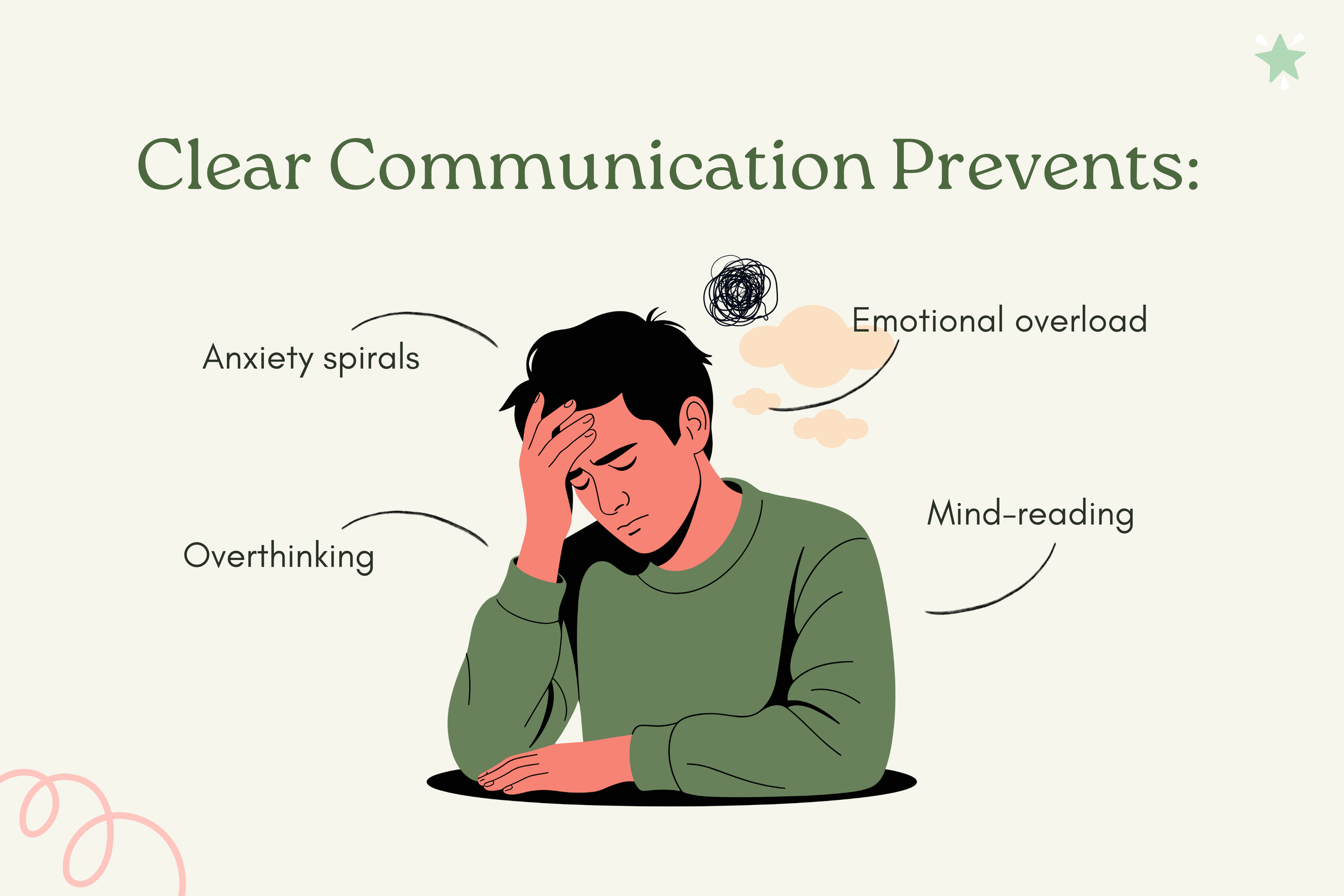 Infographic showing how clear and kind communication reduces anxiety and overthinking for highly sensitive people.