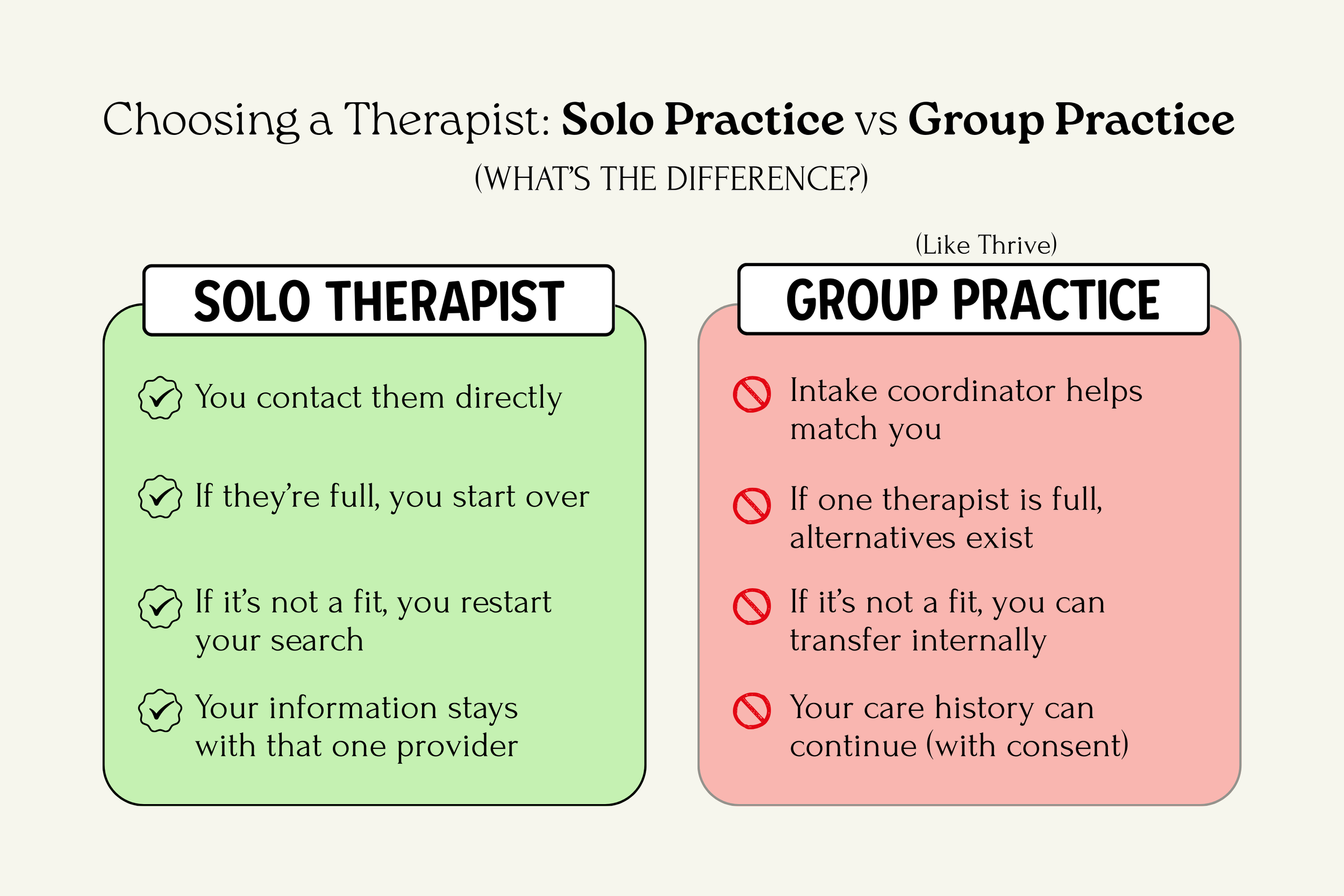 Comparison graphic explaining the difference between solo therapy and group practice when choosing therapy in Sacramento.