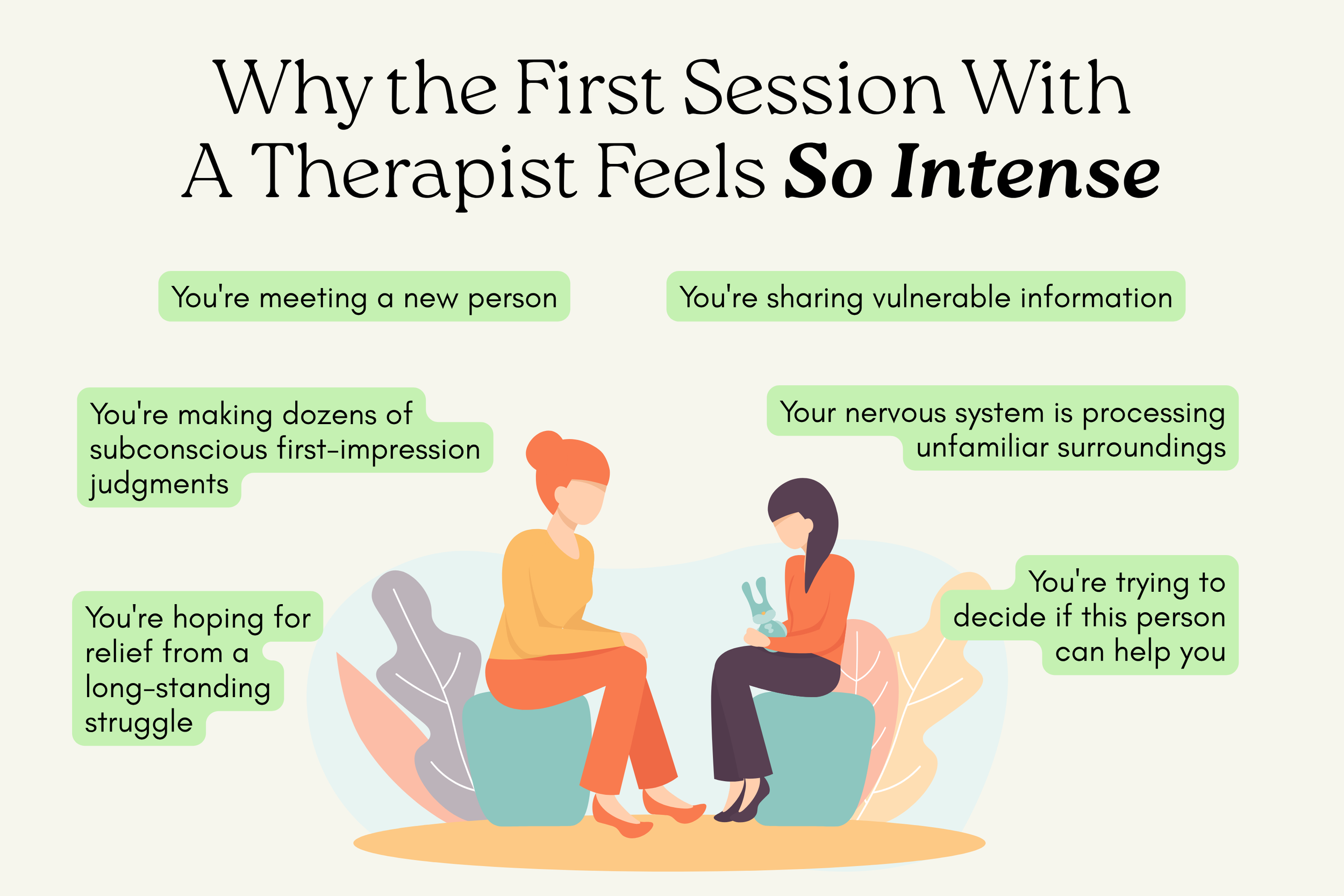Therapy fit checklist helping readers distinguish between feeling overwhelmed after opening up and a genuine therapist mismatch.