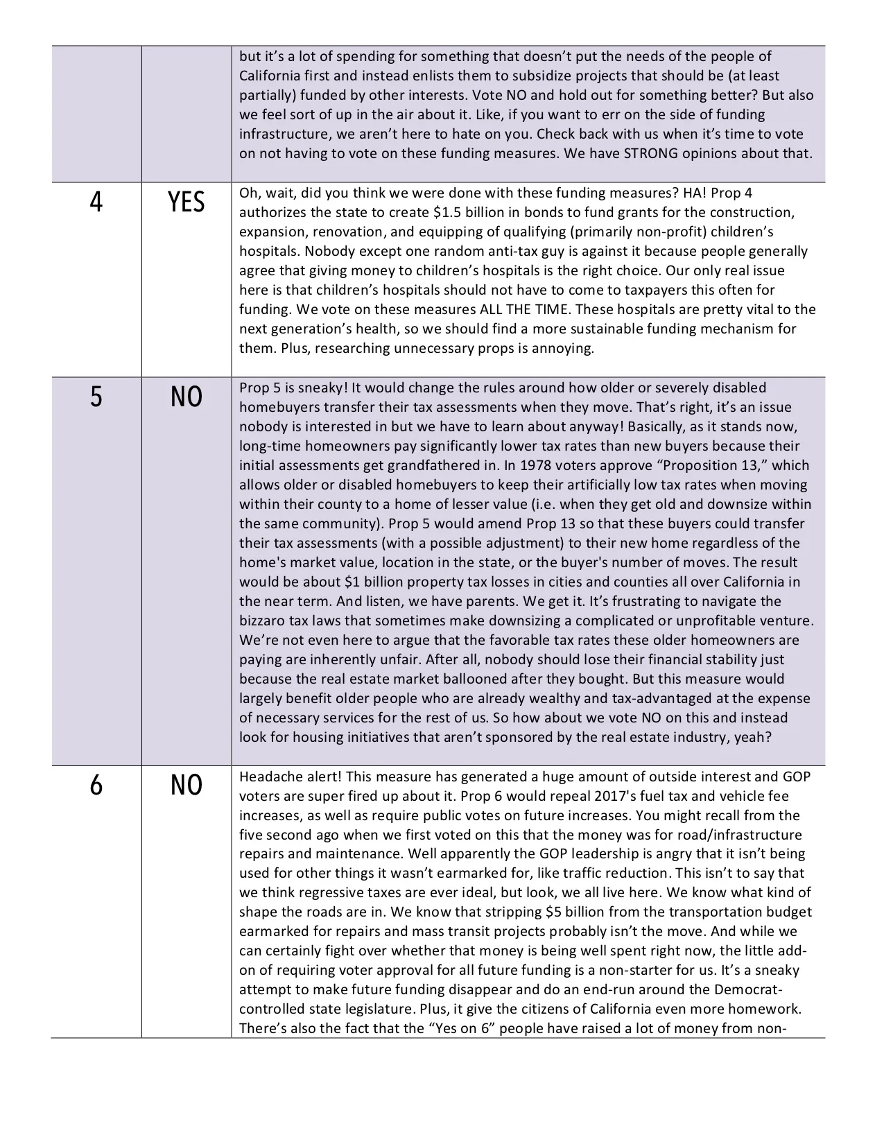 BTL Prop Cheat Sheet NOVEMBER 2018 pg2.jpg