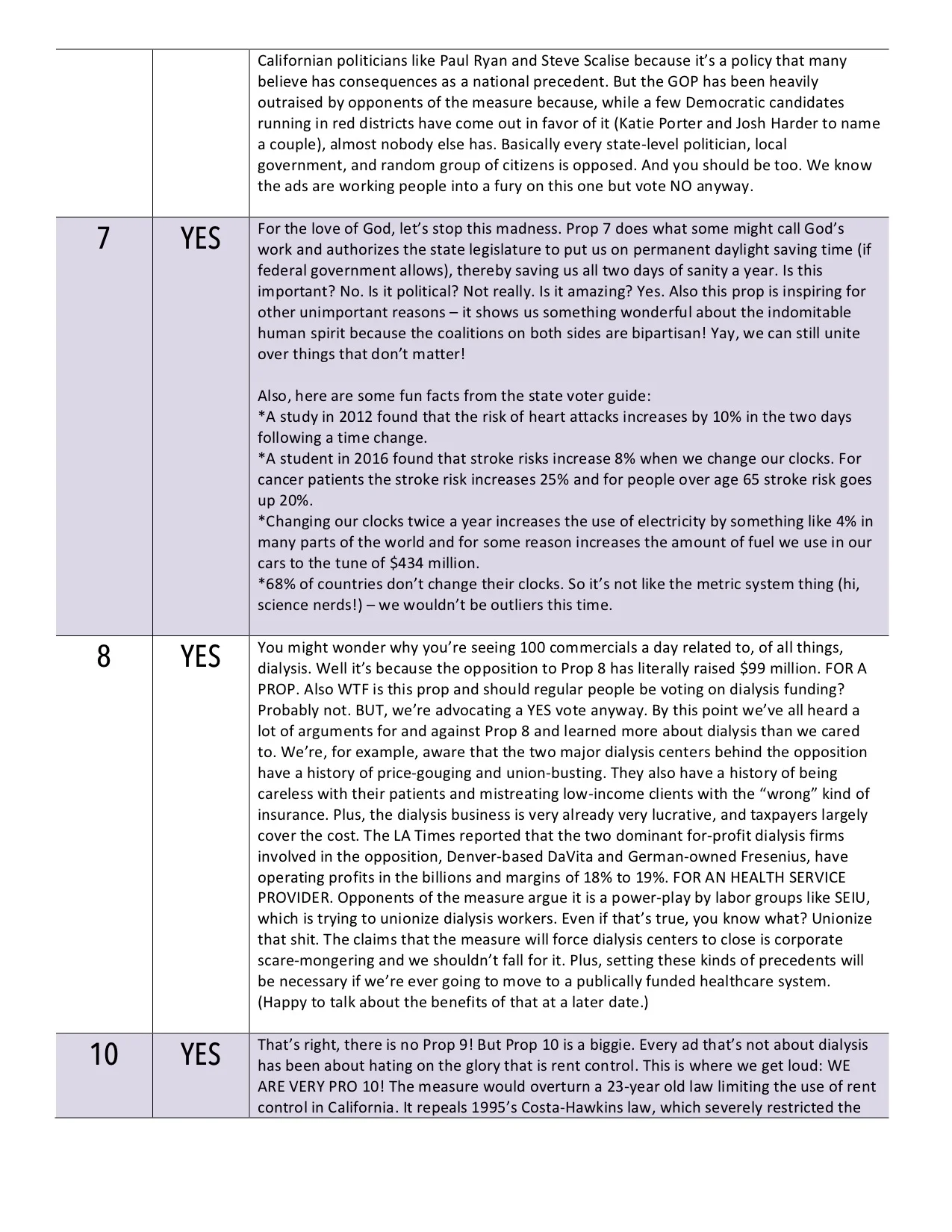 BTL Prop Cheat Sheet NOVEMBER 2018 pg3.jpg