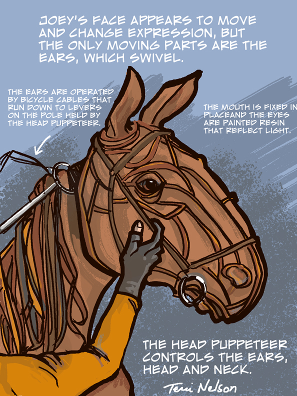 WarHorse_JoeyHead.png