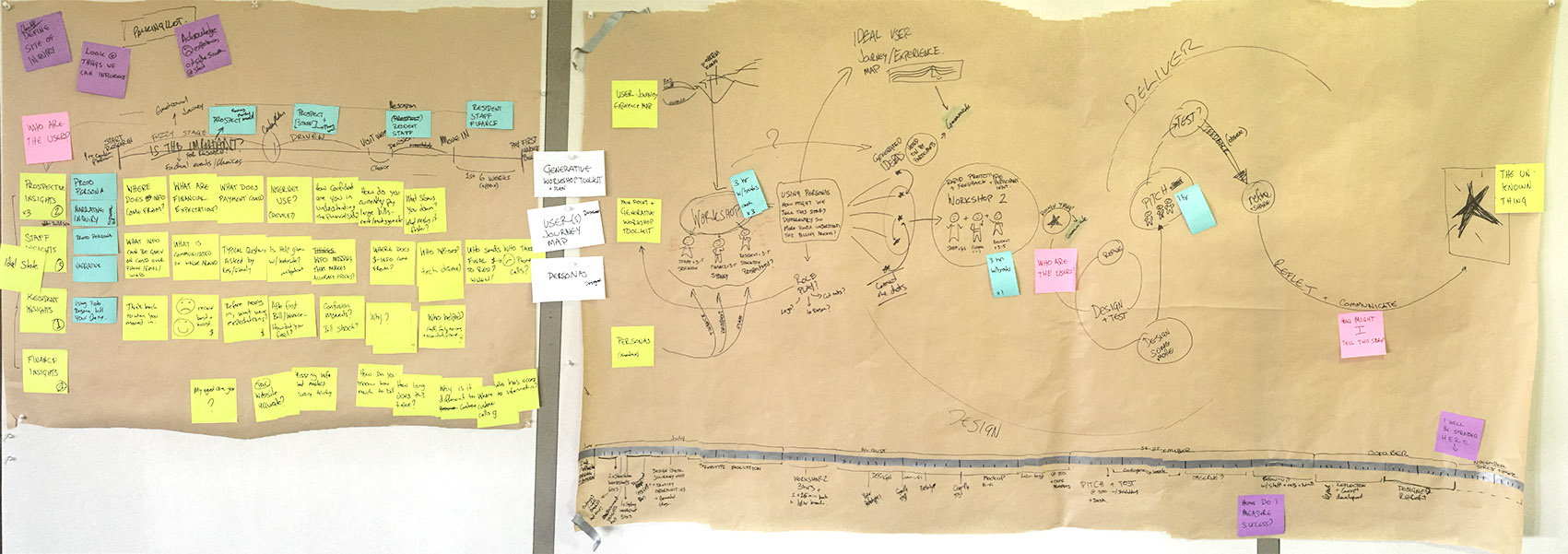 Mapping out more details