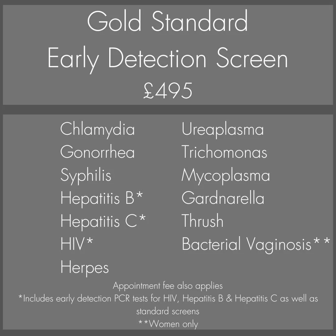 Sexual Health Screening - Private STI Testing - WinchesterGP — Private ...