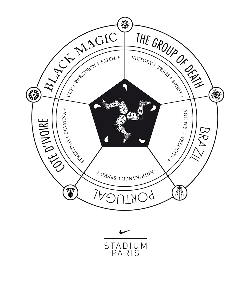 NIKE-SANGHON Triskelion - LOGO DEF- Final.jpg