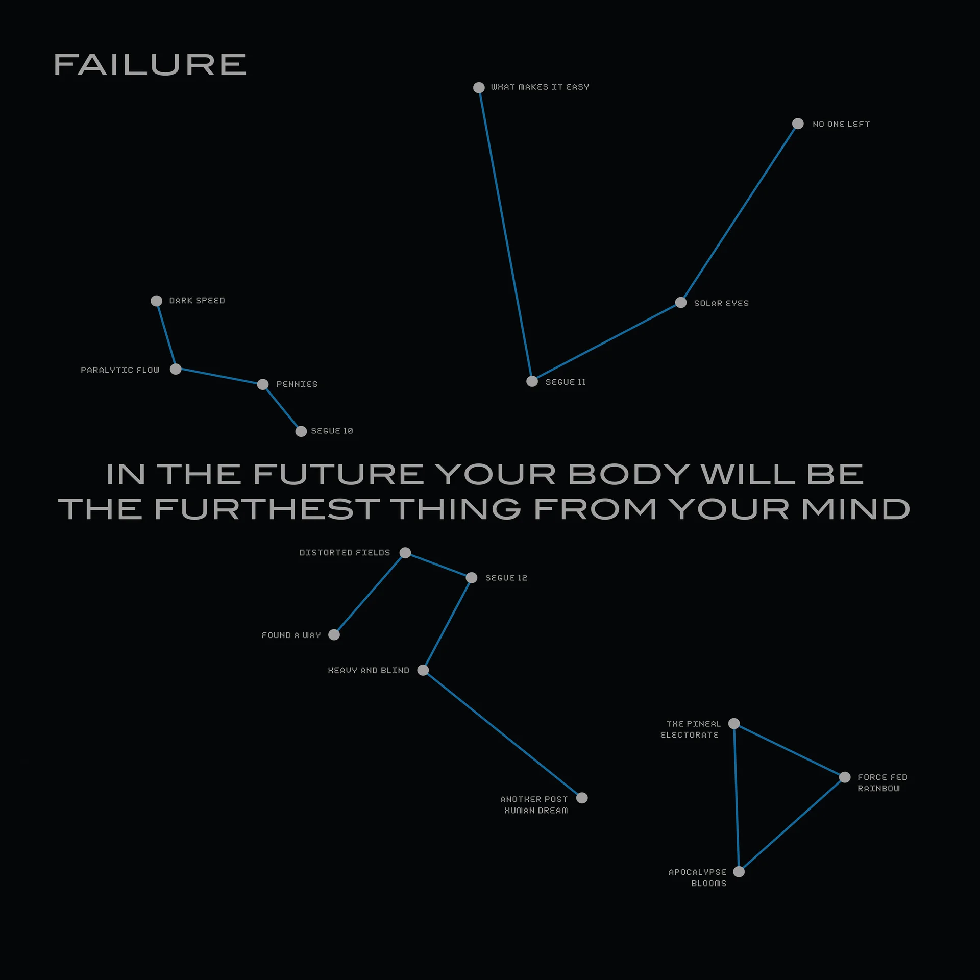 failure cover.jpg