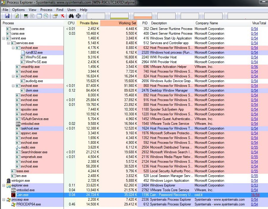 Process Explorer