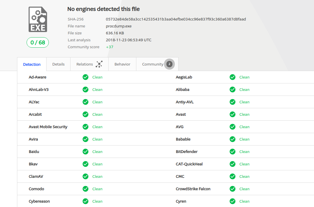 Virus Total UI screenshot