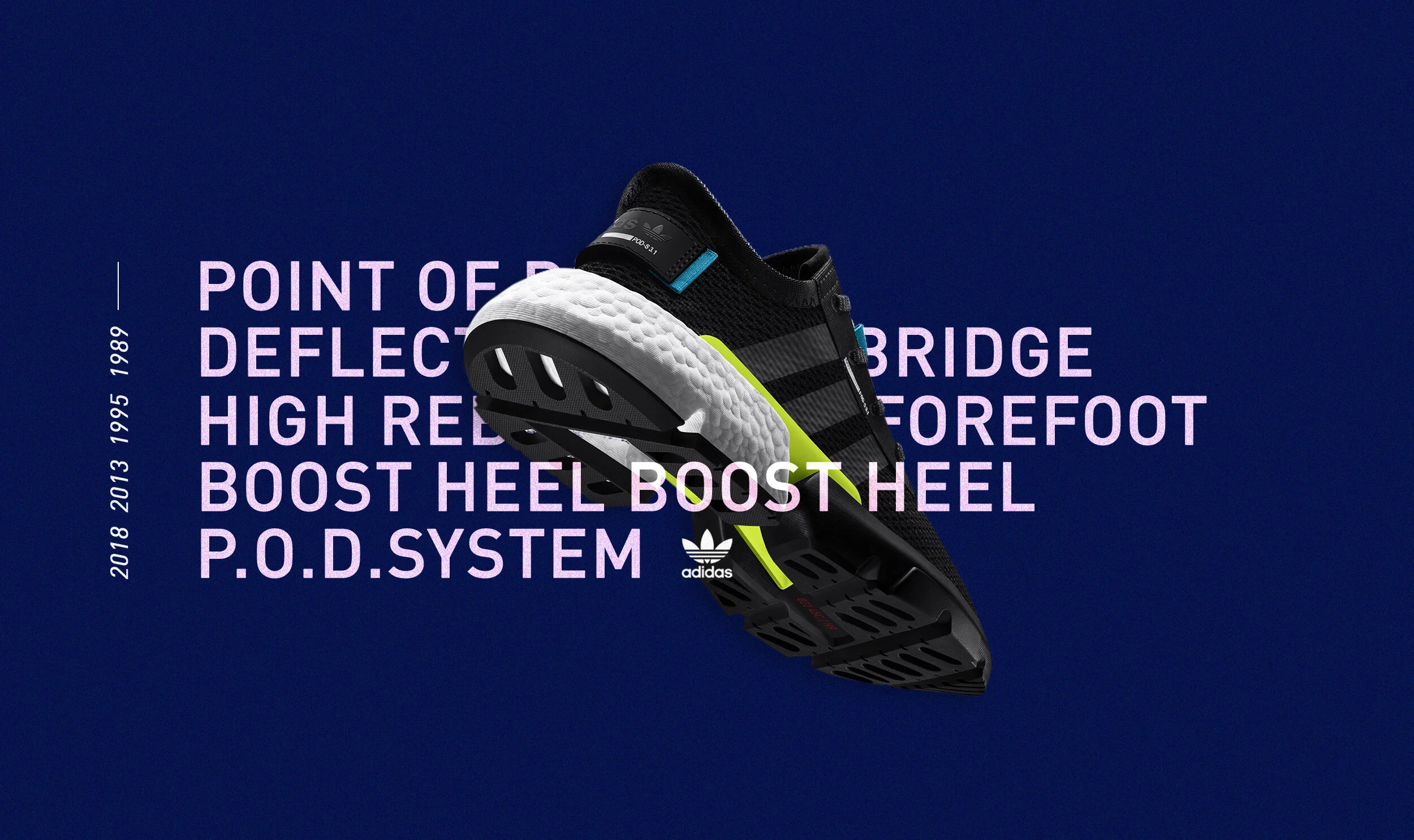 adidas point of deflection system