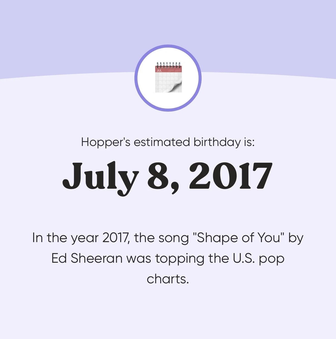 Our dog's birthday was estimated to be July 8th, 2017.