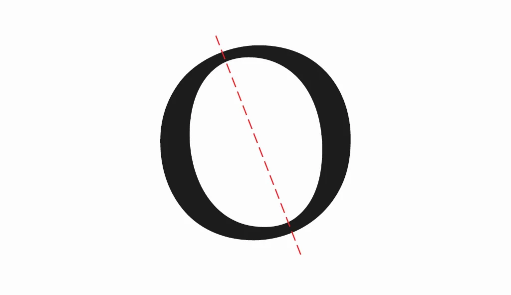 You can see in this image how the thinnest parts of the stroke are inclined to the left.