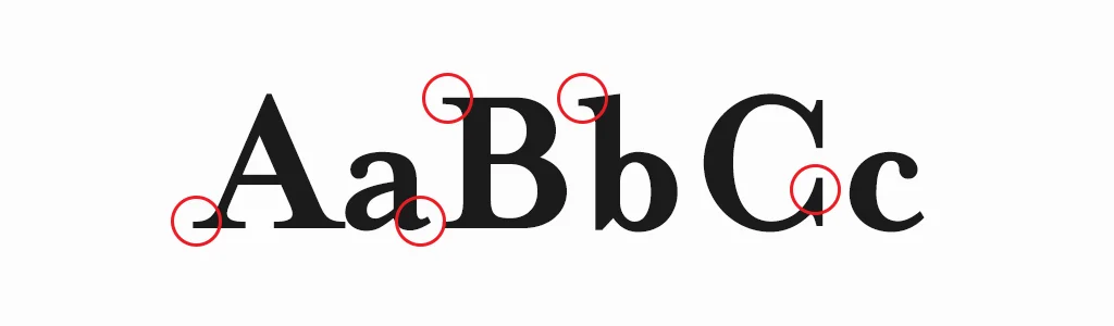 Serifs are the small lines on the ends of some of the strokes.