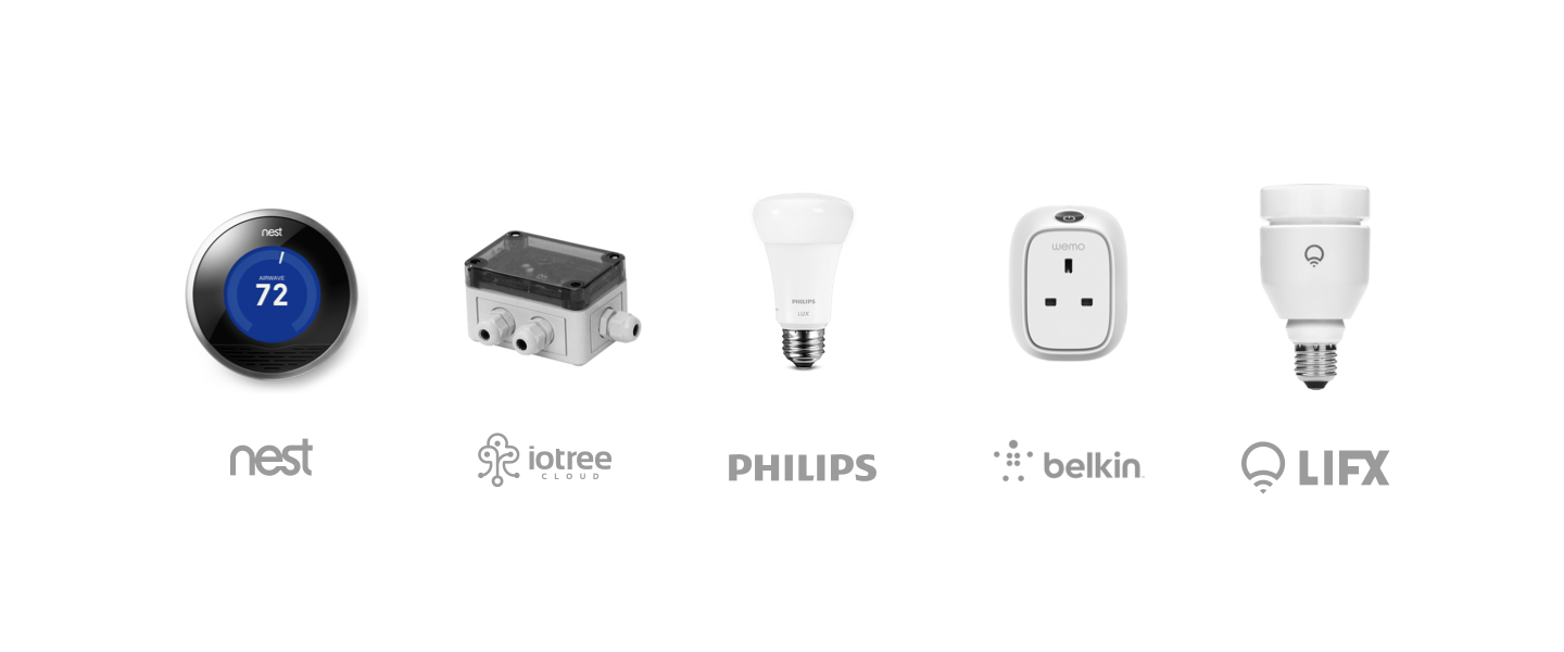 Some of the compatible devices