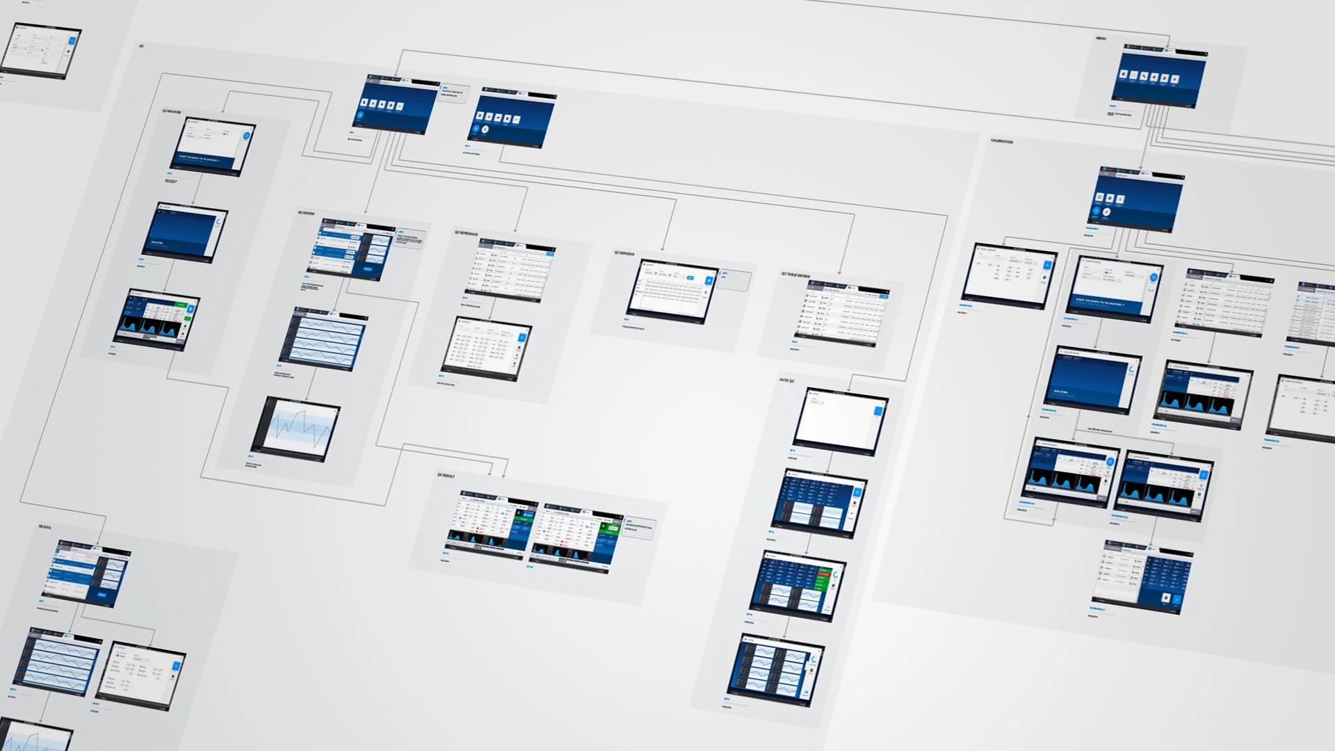 Operation and User Flow map