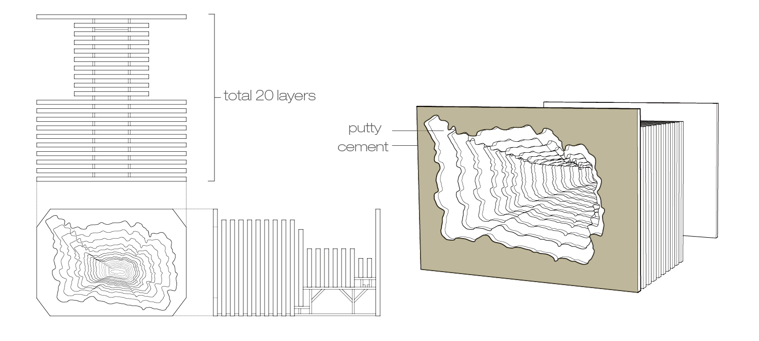 abyss_3dmodeling.jpg