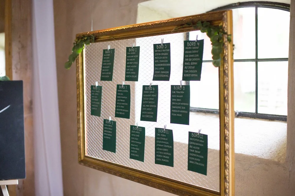 Inspiration Till Bordsplaceringen Pa Ditt Brollop