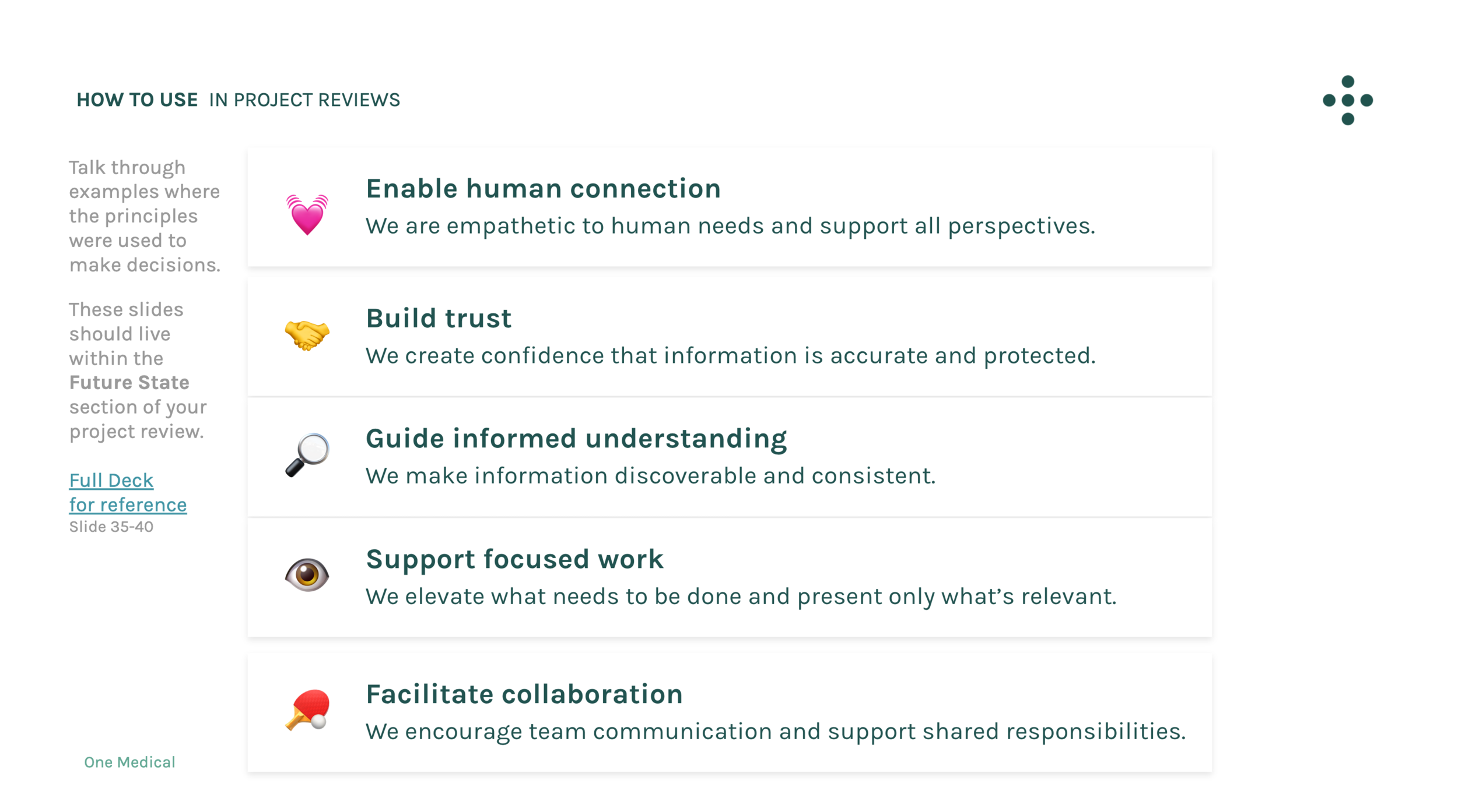 1Life Design Principles  Lead the design team to create user centered product principles. PDF is proprietary, can share during interview.