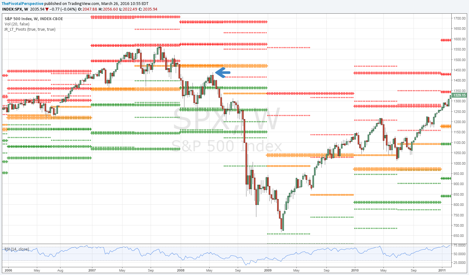 20160326 1 SPX W.png