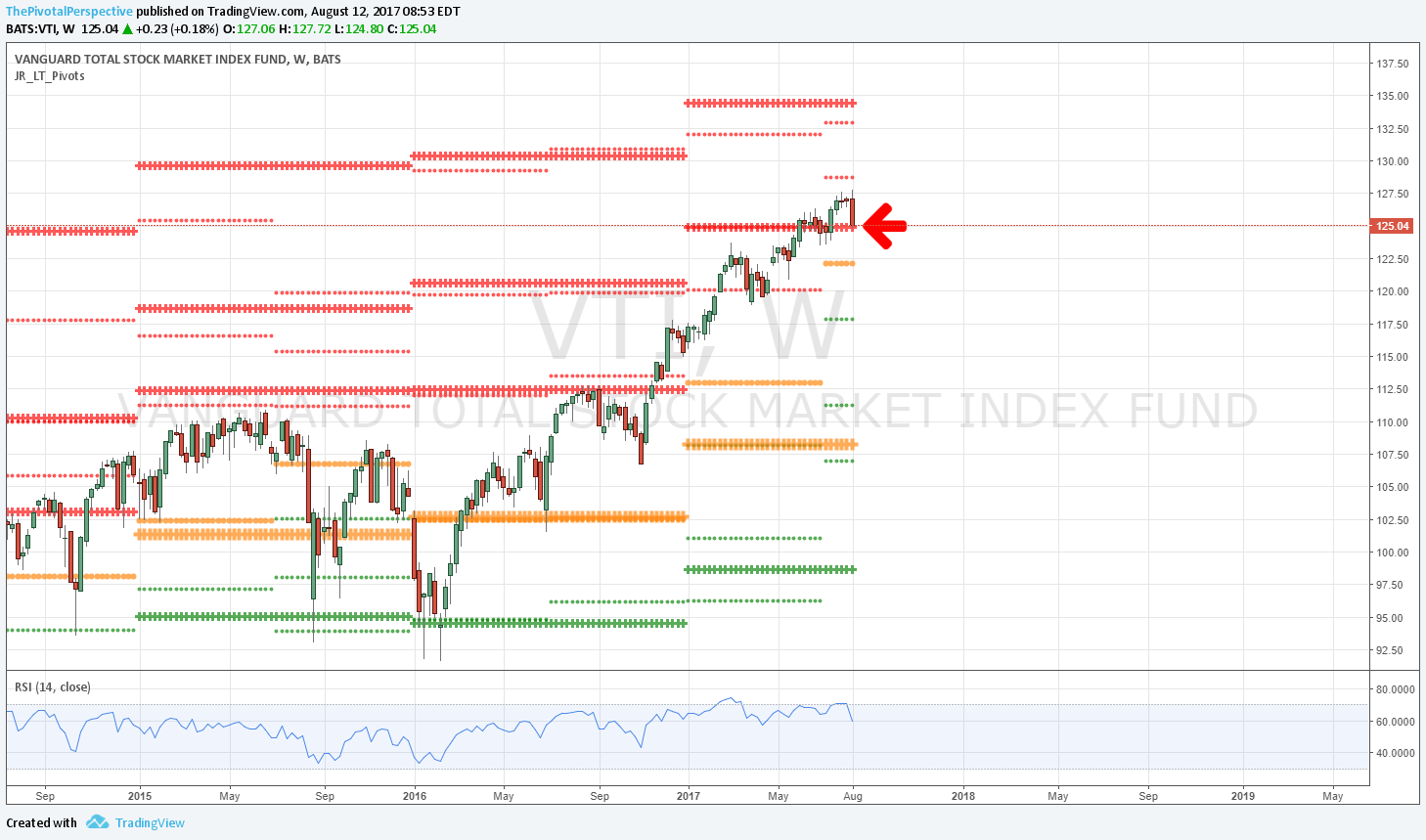 12 21 VTI W.png