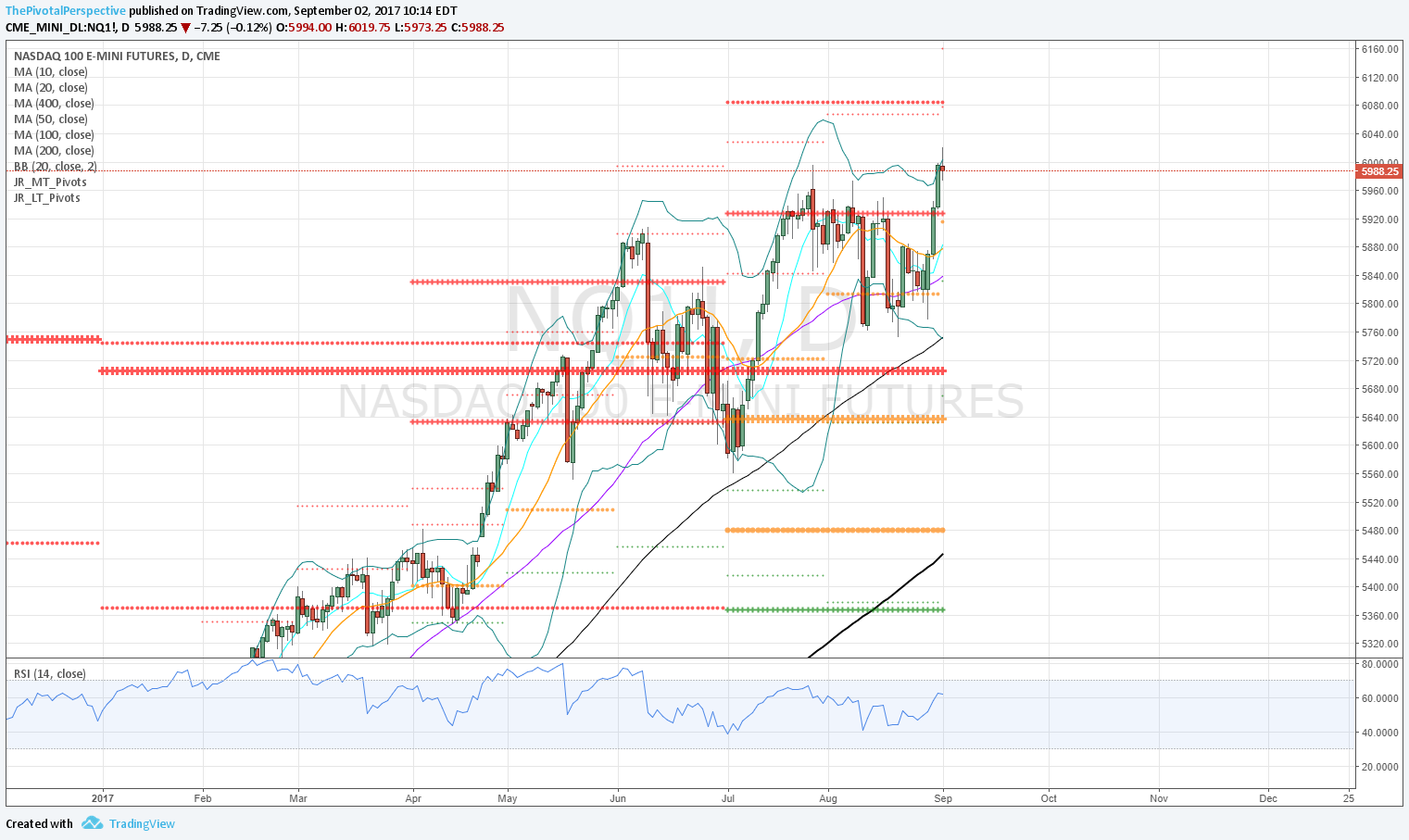 2 15 NQ1 D.png