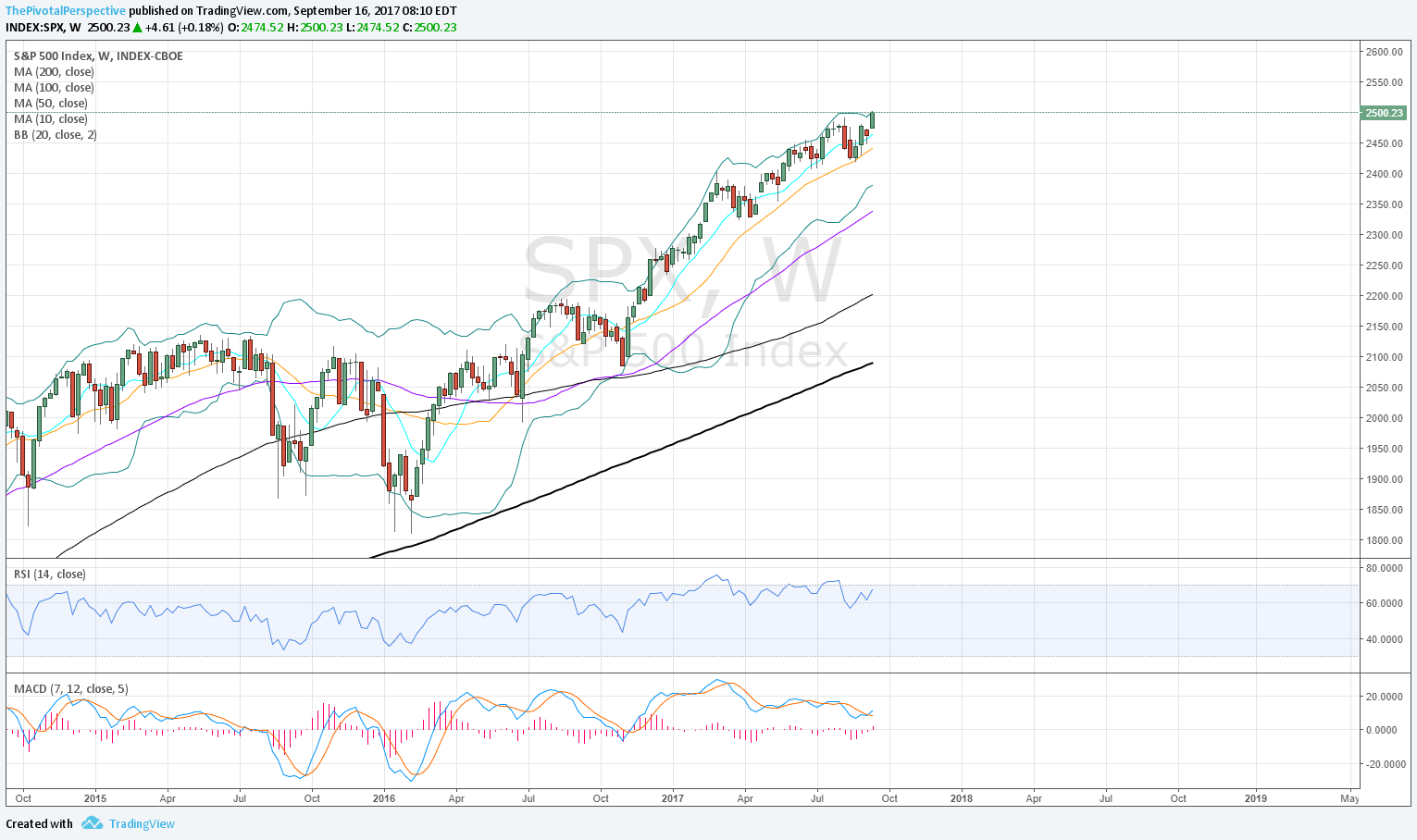 16 5 SPX W.png