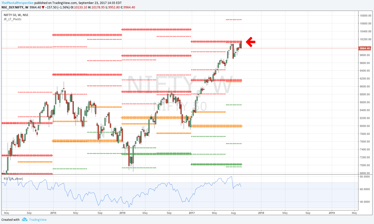 23 62 NIFTY W.png