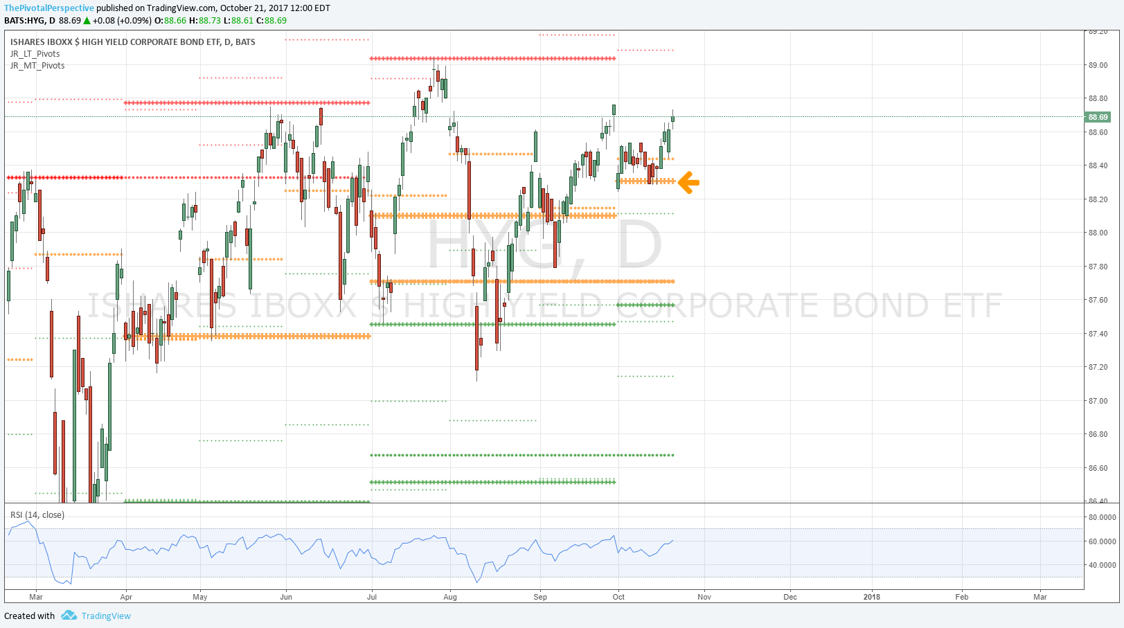 21 40 HYG D.png