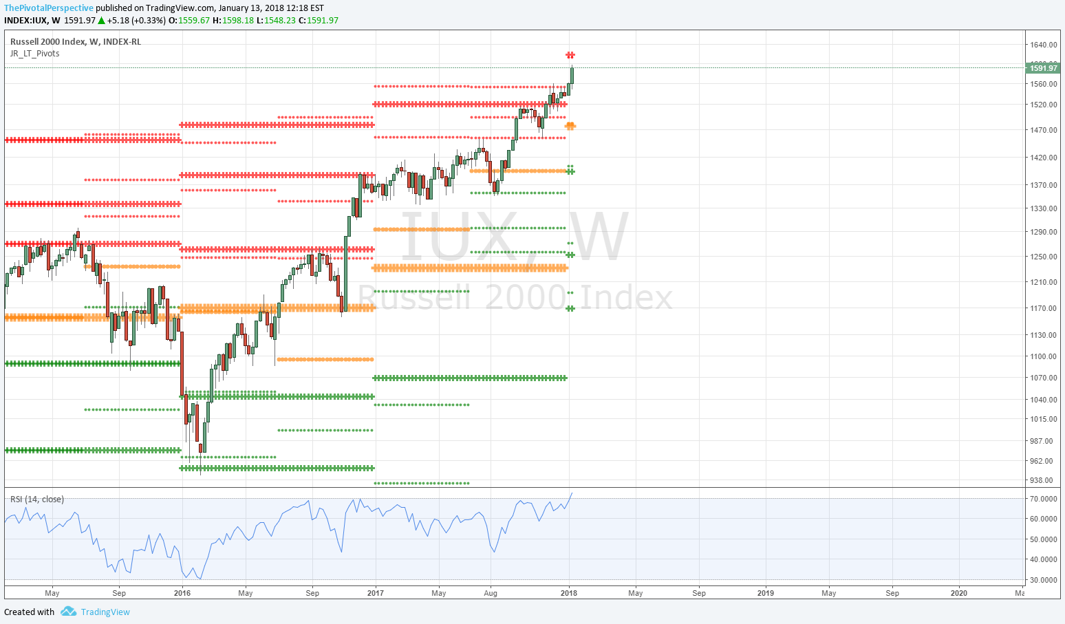 13 11 RUT W.png