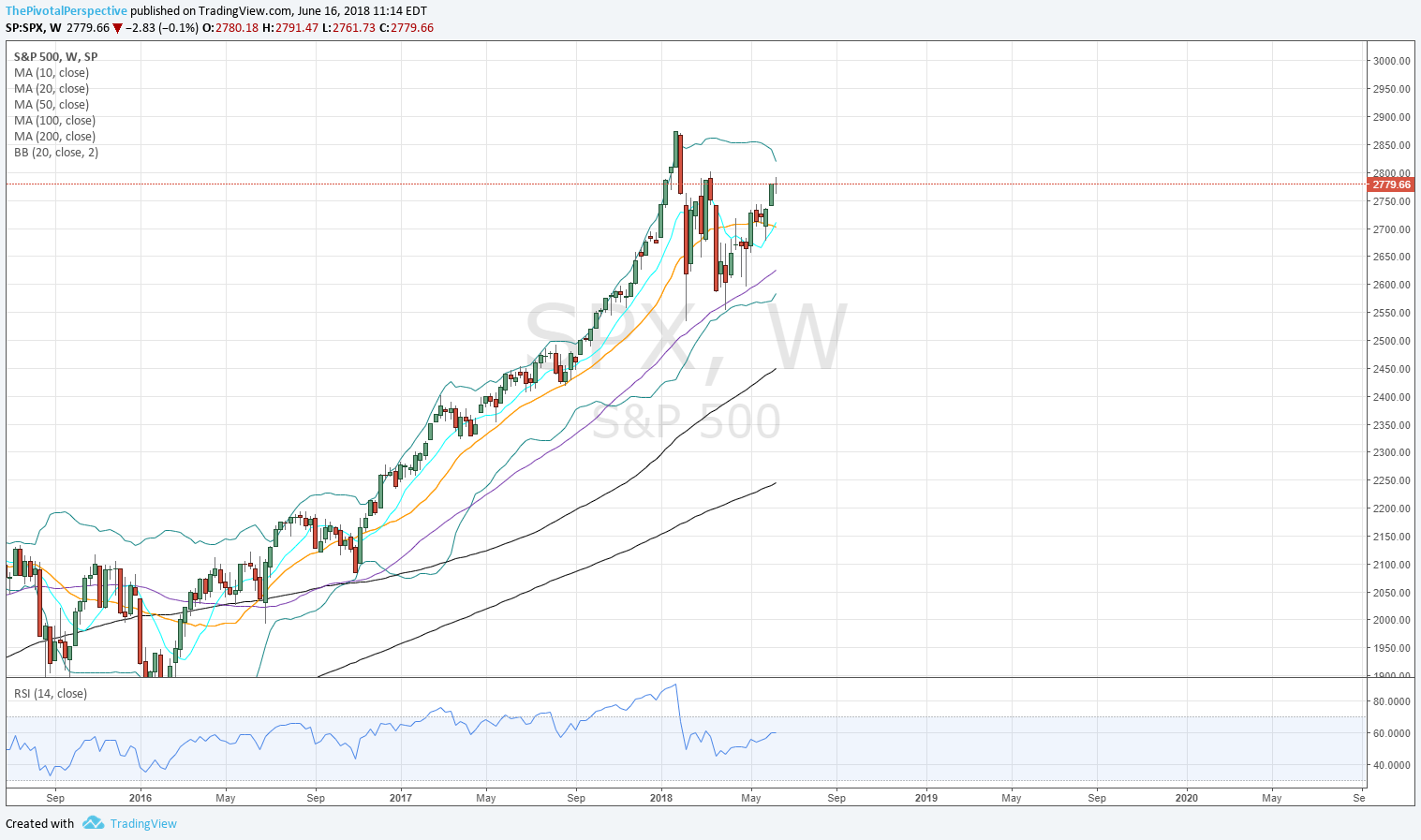 16 3 SPX W.png