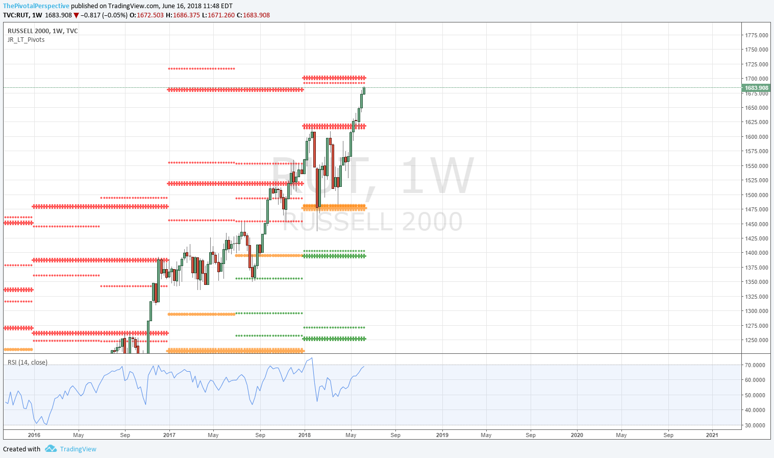 16 20 RUT W.png