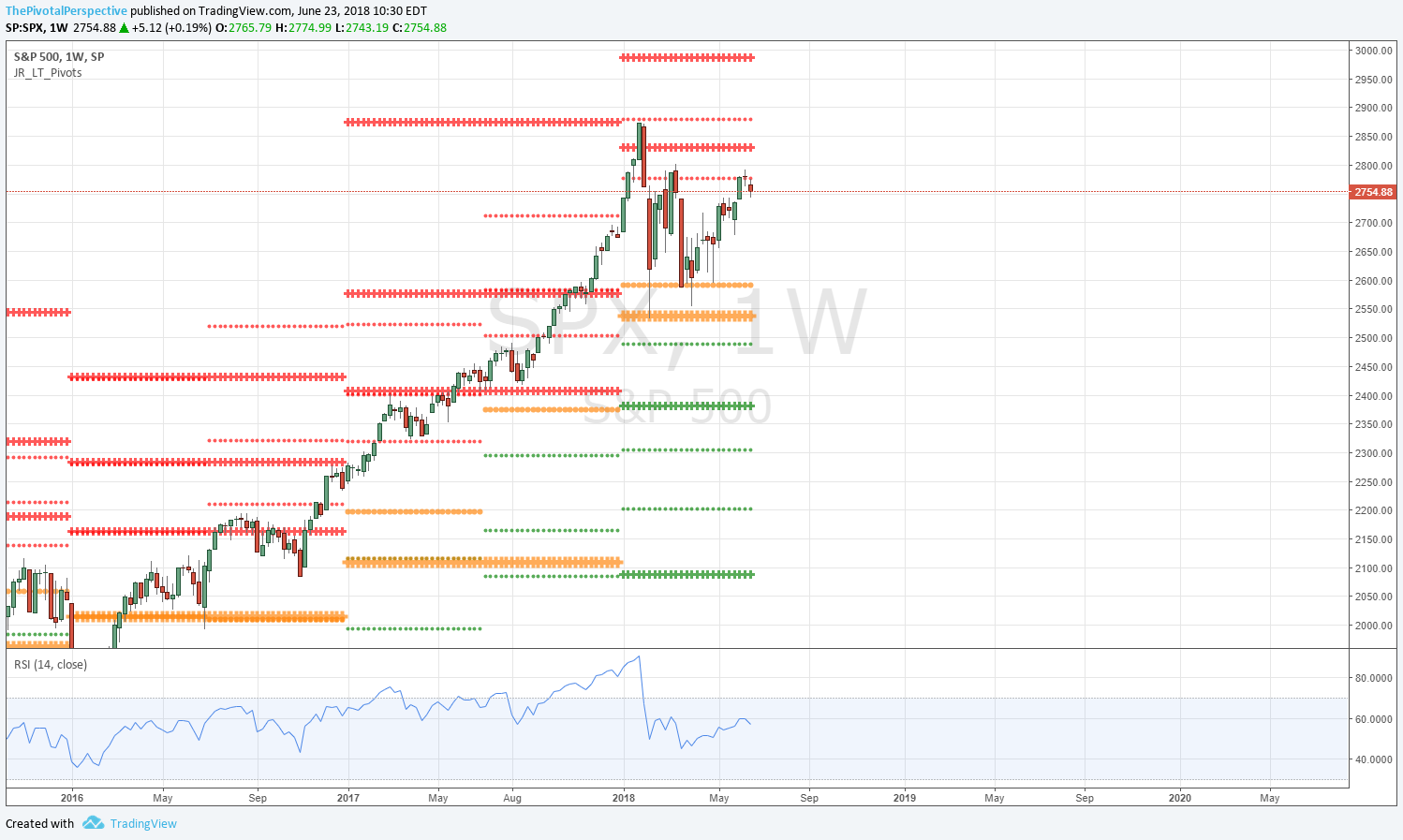 23 2 SPX W.png