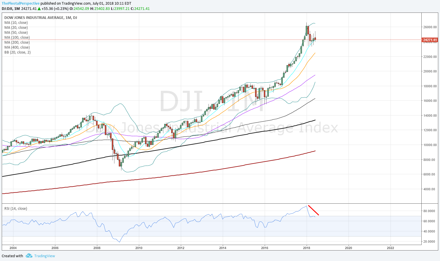 1 7 DJI M.png