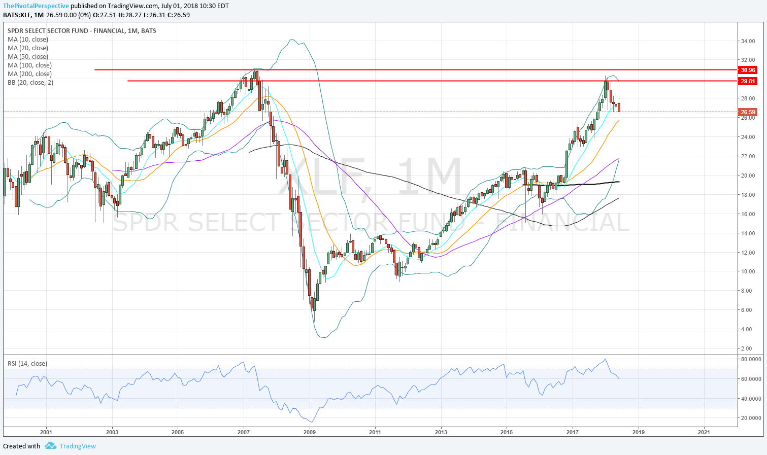 13 XLF M.png