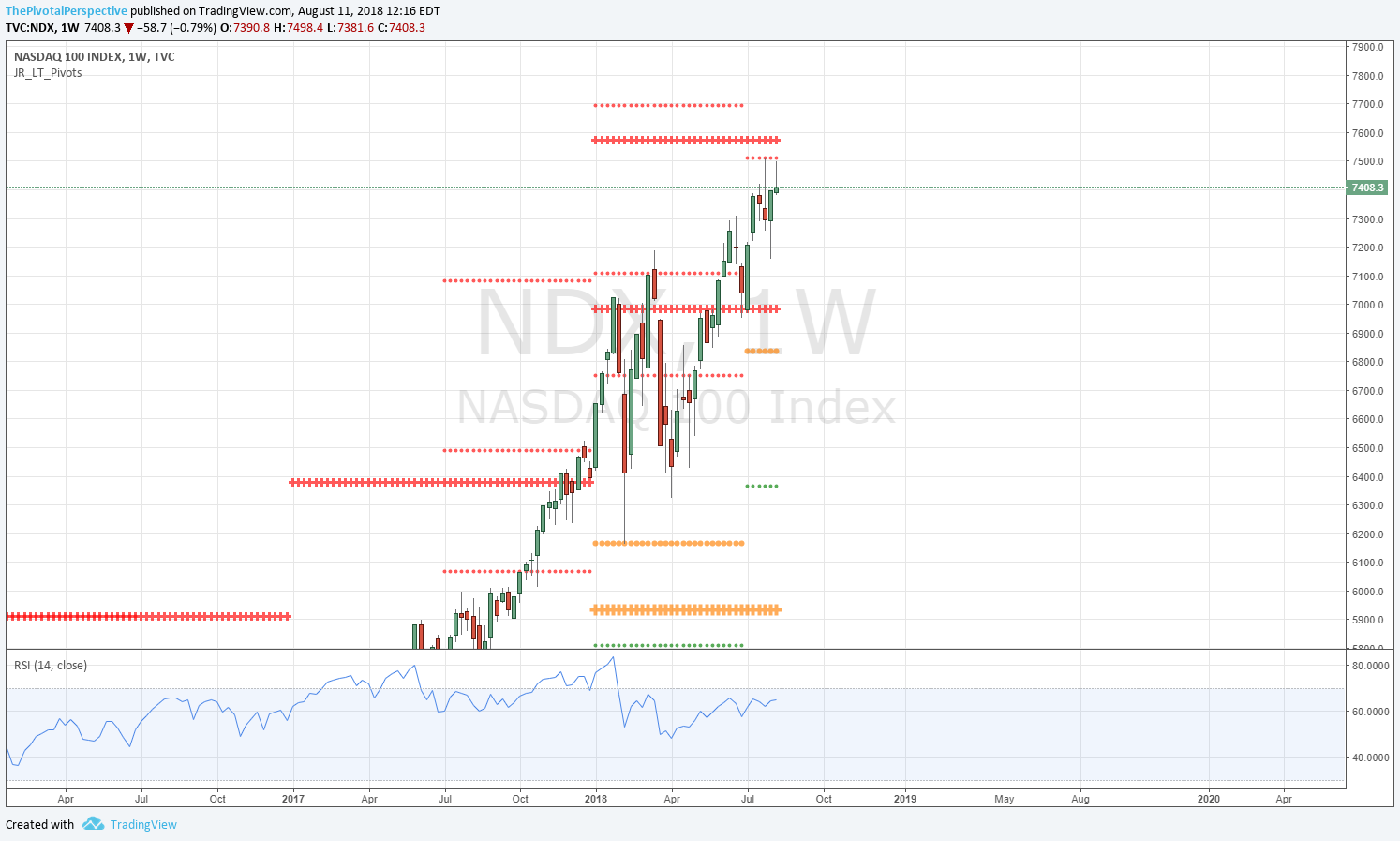 11 8 NDX W.png