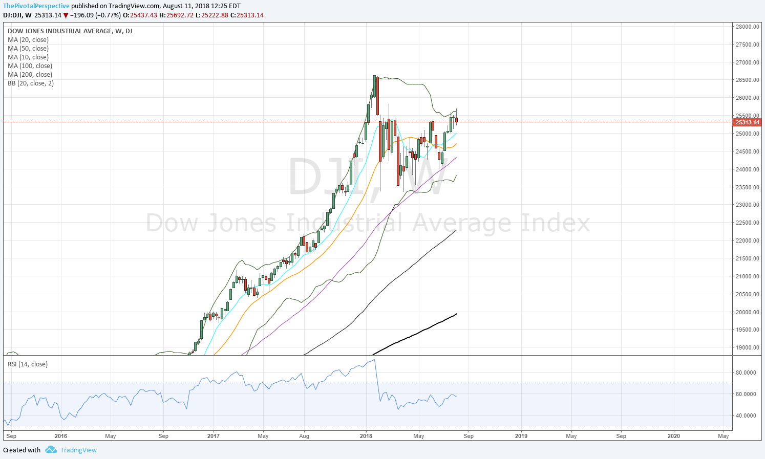 11 13 DJI W.png
