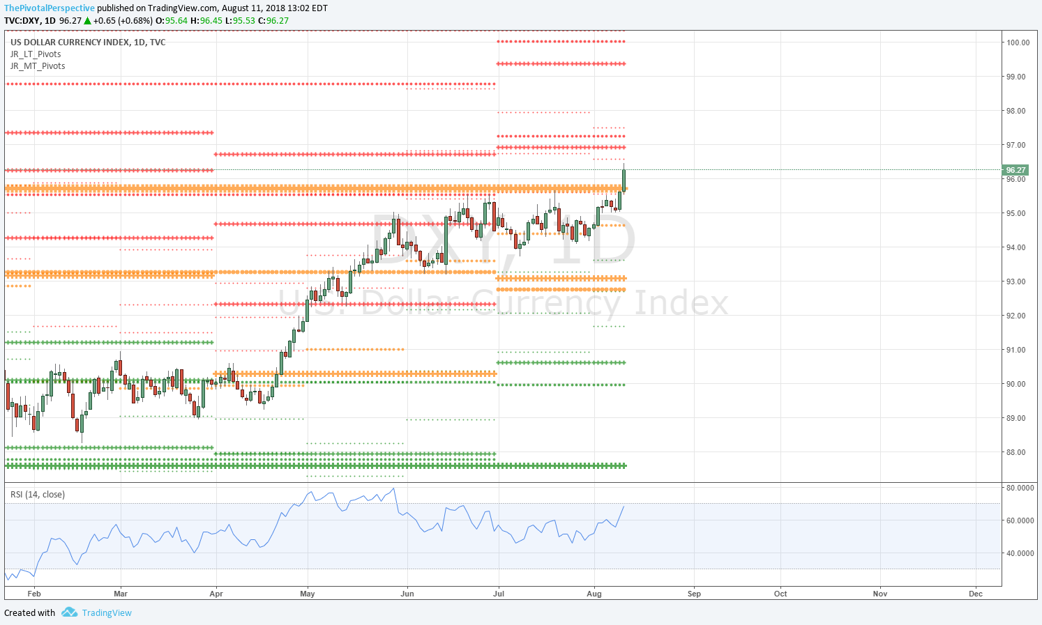 11 23 DXY D.png