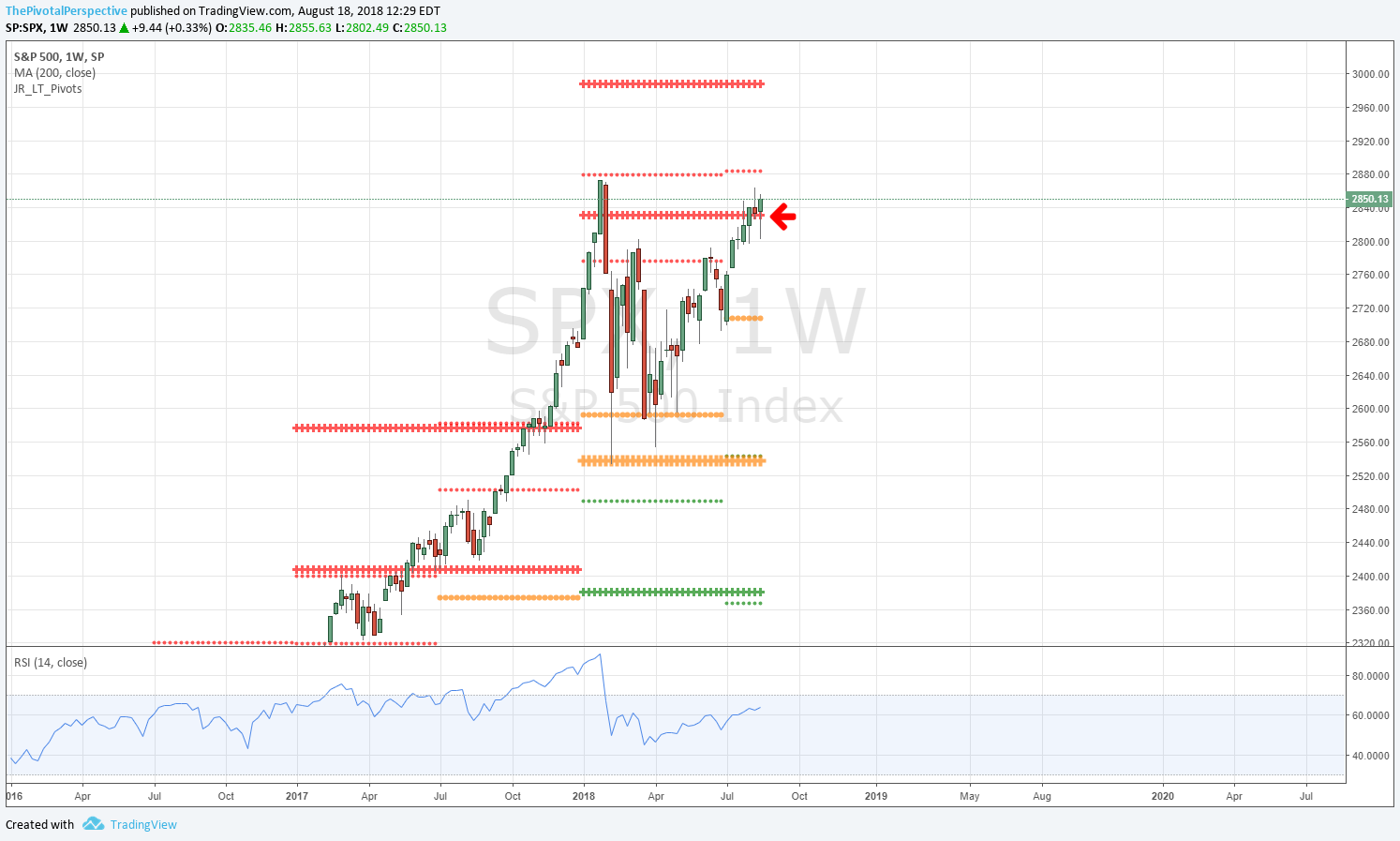 18 2 SPX W.png