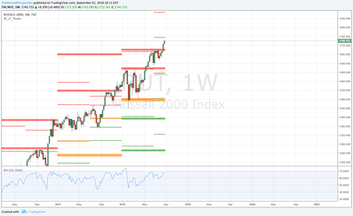 1 11 RUT W.png