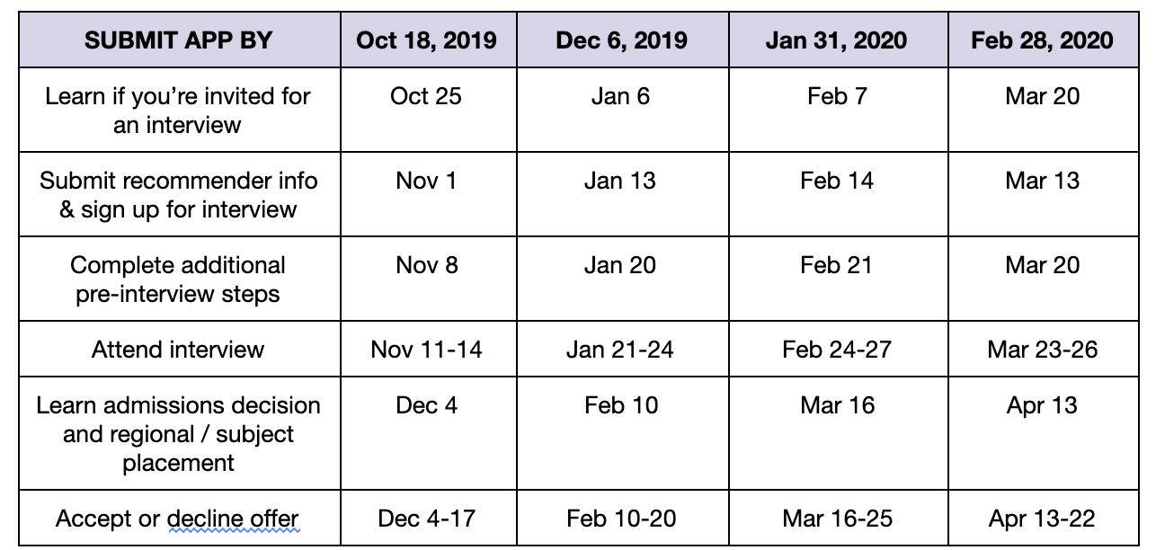 Screen Shot 2019-10-07 at 11.56.04 PM.png