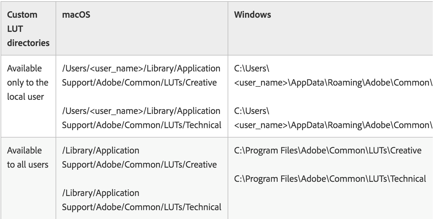 custom-lut-directories-lumetri-color-panel-premiere-pro.png