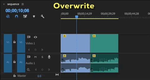 overwrite-drop-zone-premiere-pro.gif