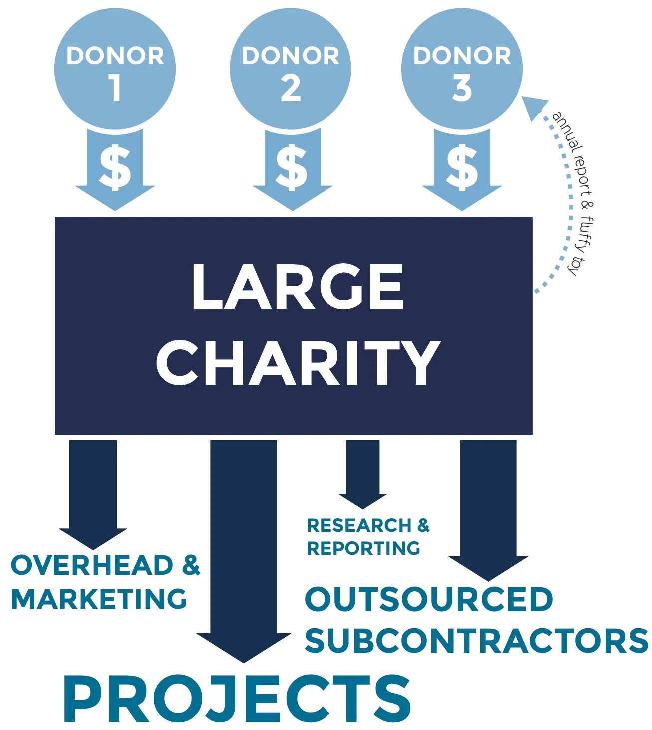 large charity-06.jpg