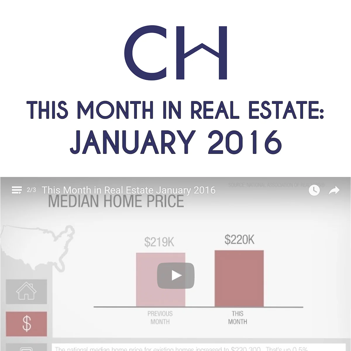 This Month in Real Estate: January 2016
