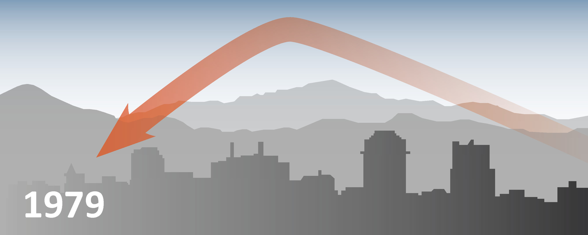 THROWBACK THURSDAY: CRP's First Project