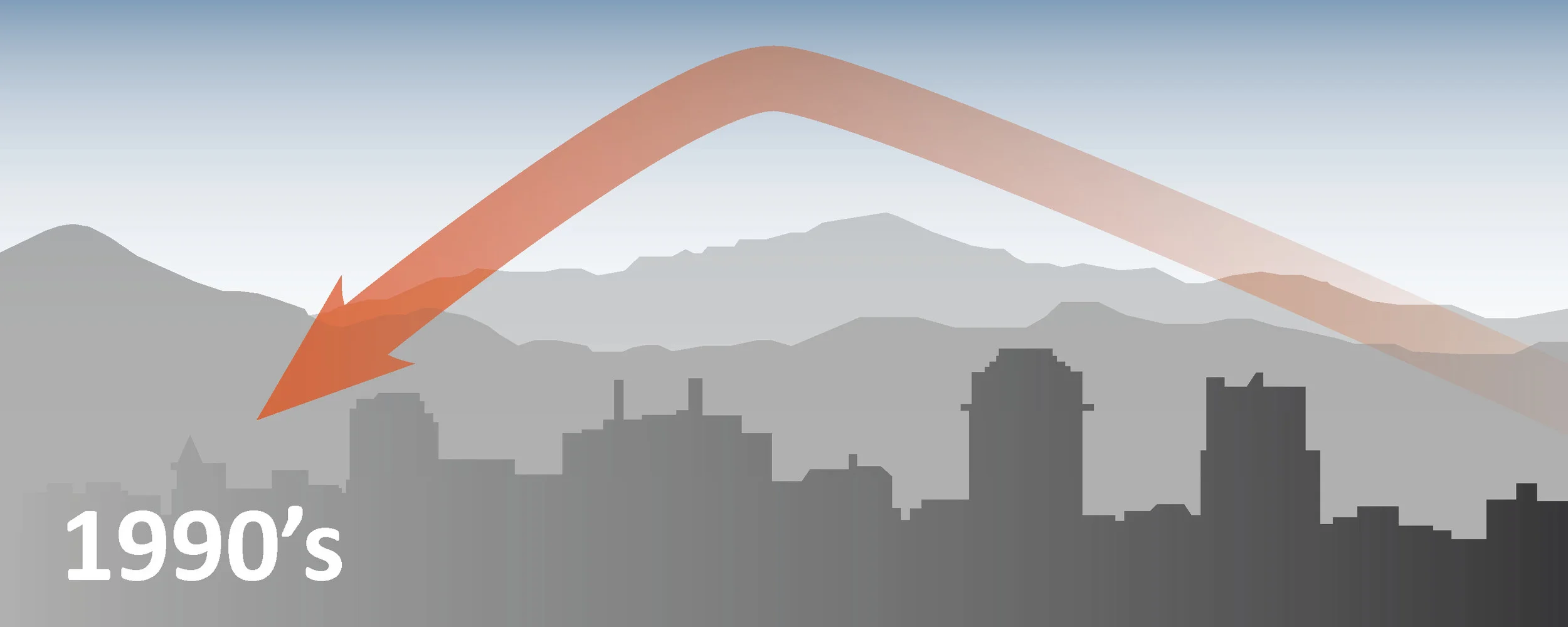 THROWBACK THURSDAY: Interns Then, Partners Now 