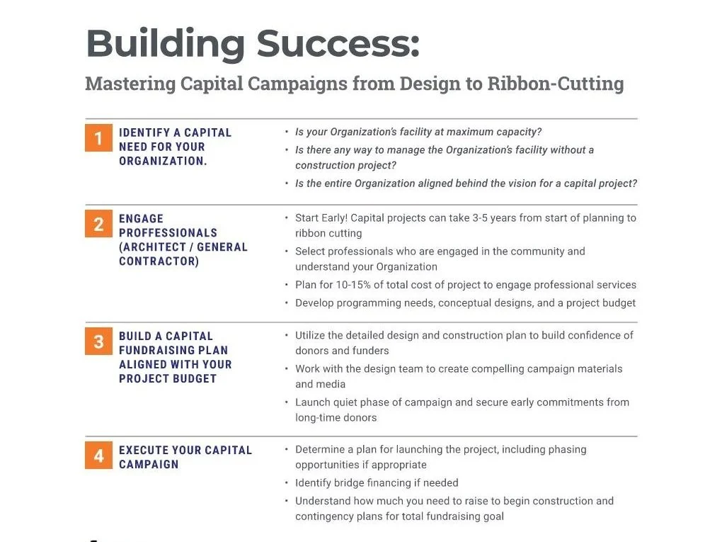 Capital campaign tips and tricks