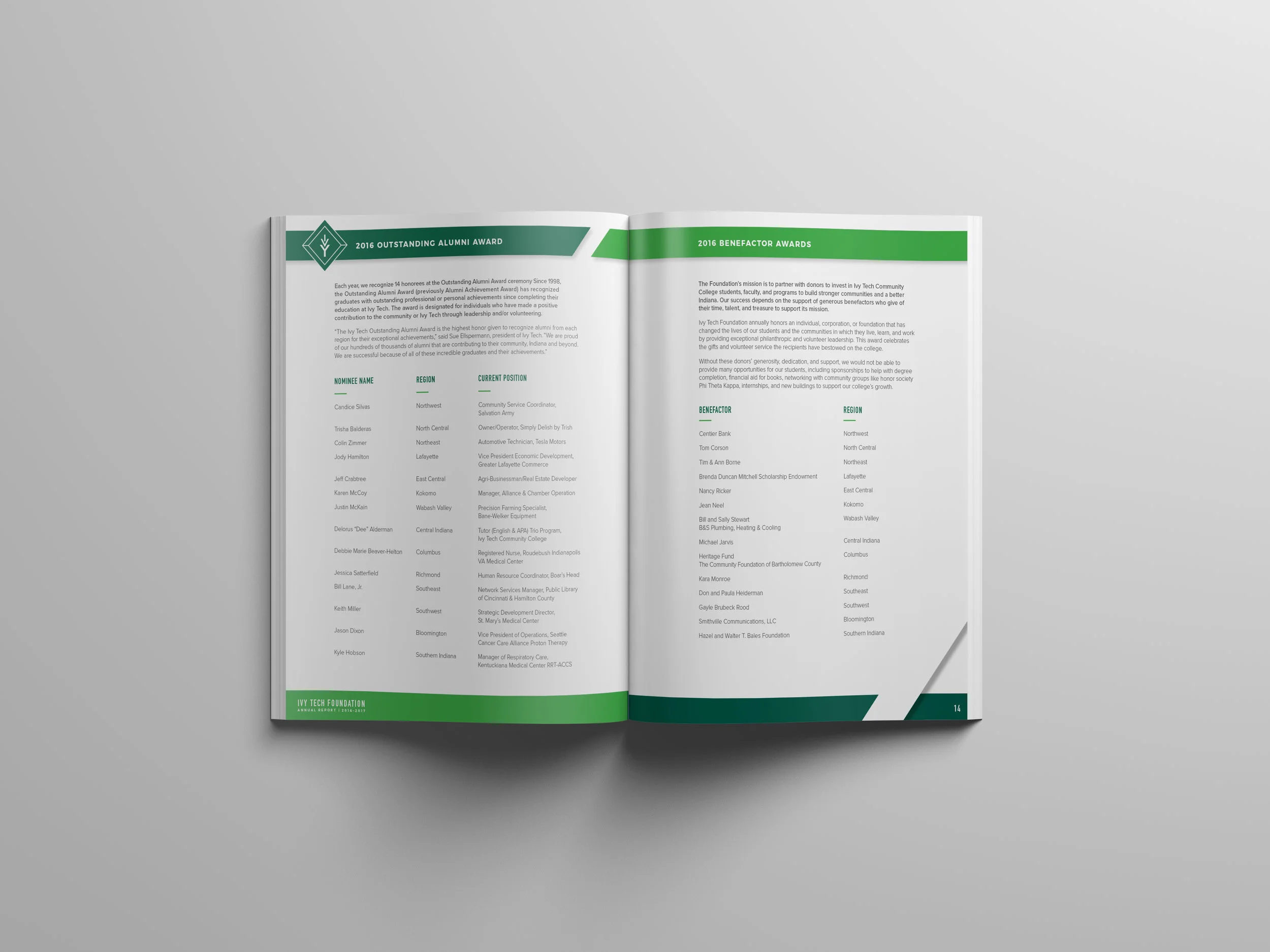 Report-Internel-Spread-04.jpg