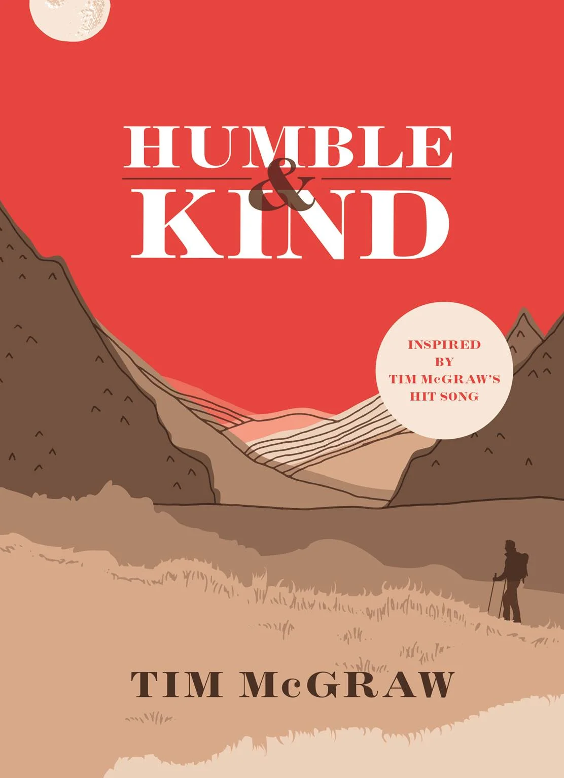 Humble and Kind