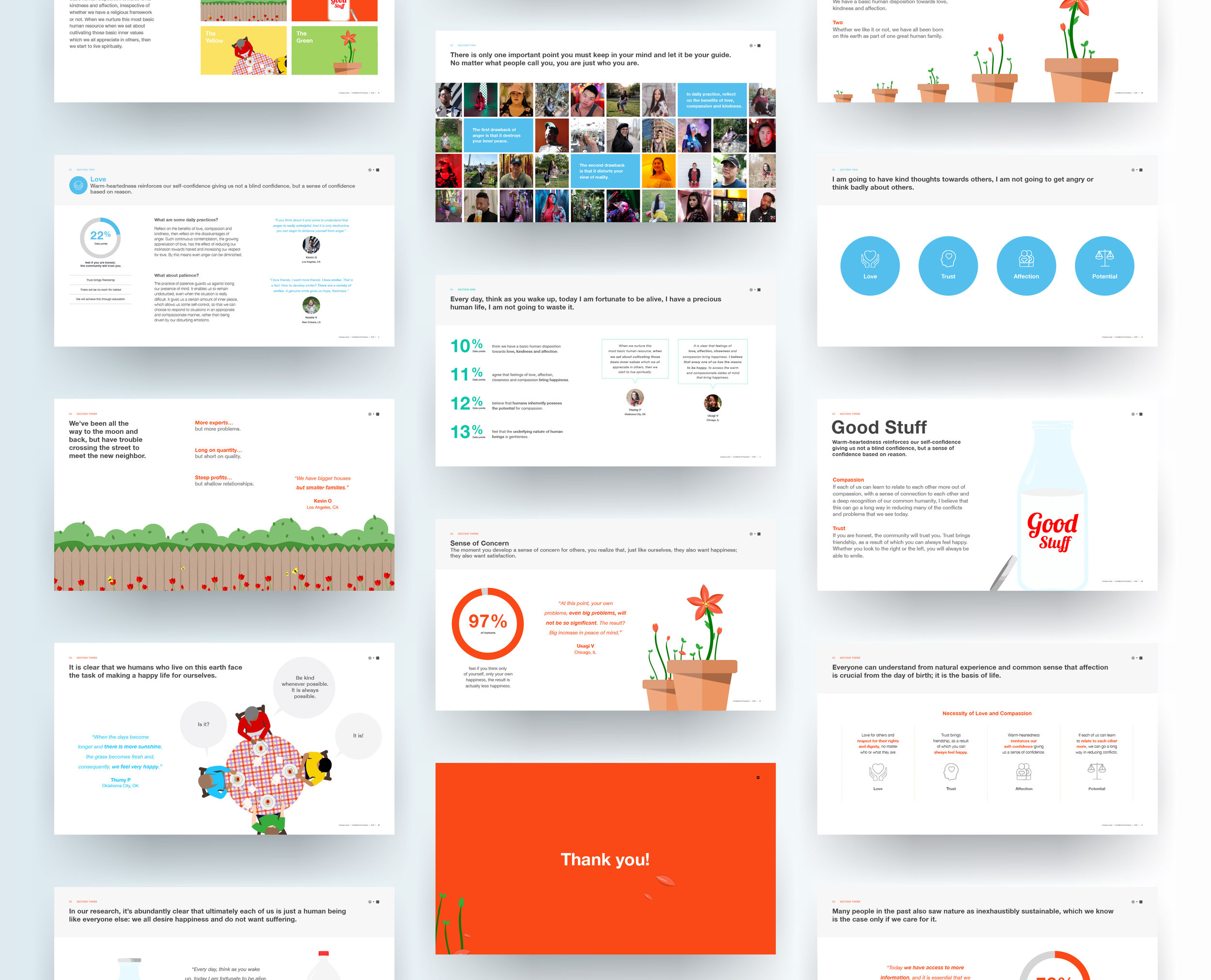 Presentation layout designs, illustrations, and iconography.