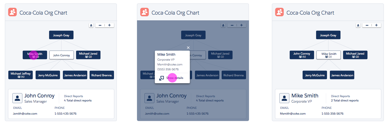 Salesforce Org Chart Lightning